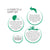 Supreme Science Selective Four+ Rabbit Food