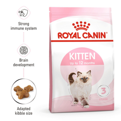 Royal Canin Kitten Dry Food 2023