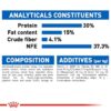 Royal Canin Indoor Long Hair Dry Adult Cat Food