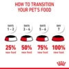 Royal Canin Hair & Skin In Gravy Adult Wet Cat Food - Image 9