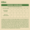 James Wellbeloved Wet Kitten Grain Free Turkey