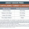 Autarky FeedingGuidelines Adult Turkey