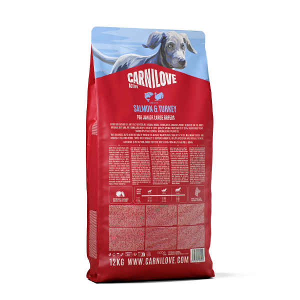 Carnilove Active Large Breed Junior Salmon & Turkey Dry Dog Food - Image 2