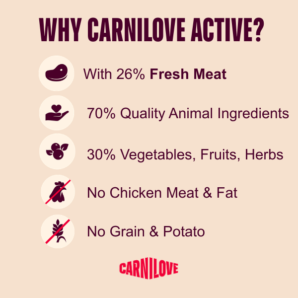 Carnilove Active Duck & Pheasant Dry Dog Food - Image 3