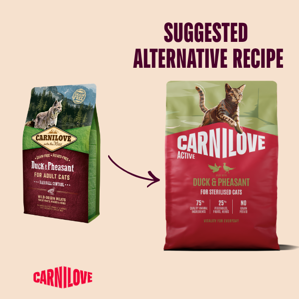Carnilove Active Duck & Pheasant Dry Cat Food - Image 3