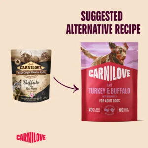 Comparison: a Carnilove can on the left and a red Carnilove Turkey & Buffalo bag on the right with an arrow, labeled 'Suggested Alternative Recipe'