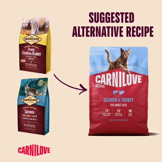 Collage showing two smaller Carnilove cat-food bags on the left with an arrow pointing to a larger Carnilove Salmon & Turkey bag; heading reads 'Suggested Alternative Recipe'.