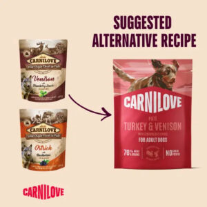 Graphic showing two Carnilove dog food cans on the left feeding into a Carnilove Turkey & Venison pâté bag on the right, with the text 'Suggested Alternative Recipe' above.