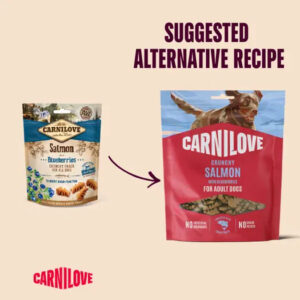 Graphic illustrating a suggested alternative recipe: left bag is Carnilove Salmon with blueberries, right is a larger Carnilove Crunchy Salmon dog food bag for adults, with an arrow between.