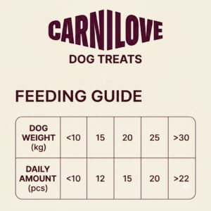 Feeding guide for Carnilove dog treats with weight categories (30 kg) and daily amounts (22).