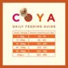 COYA Adult Dry Dog Food Kibble Plus - Turkey 1.5kg - Image 2