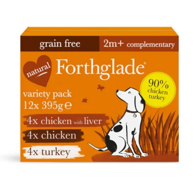 Forthglade Just Poultry Multipack